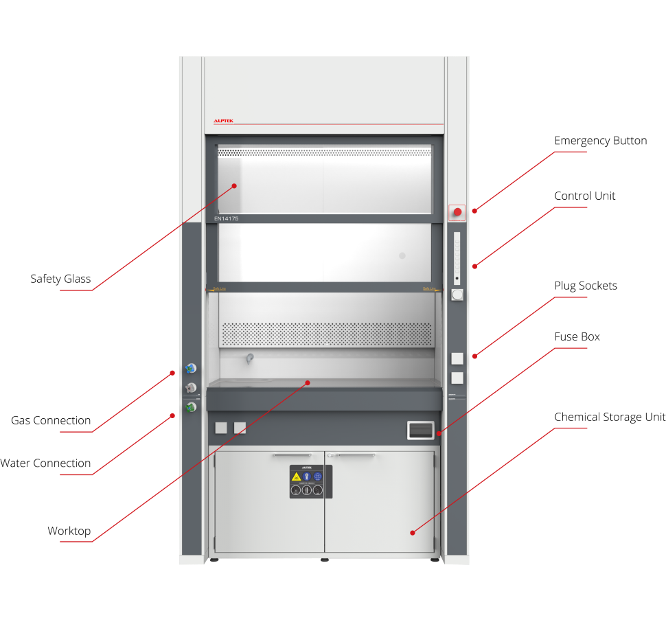Fume Cupboard with High Resistance to Chemicals ALPTEK