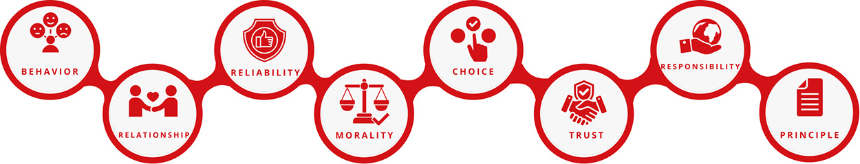 code-of-conduct-img-alptek